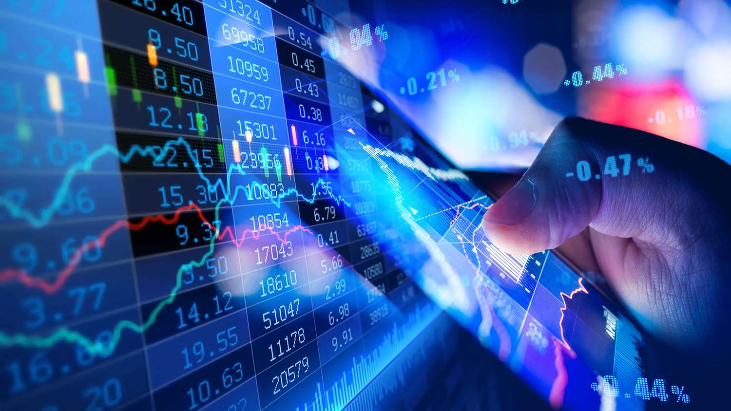 Trading Software