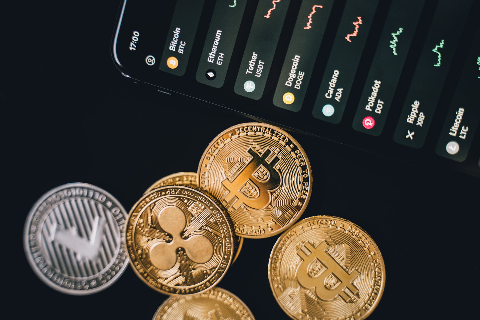 cryptocurrency3